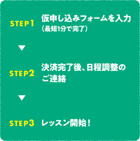 STEP1 仮申し込みフォームを入力 (最短1分で完了) STEP2 決済完了後、日程調整のご連絡 STEP3 レッスン開始!